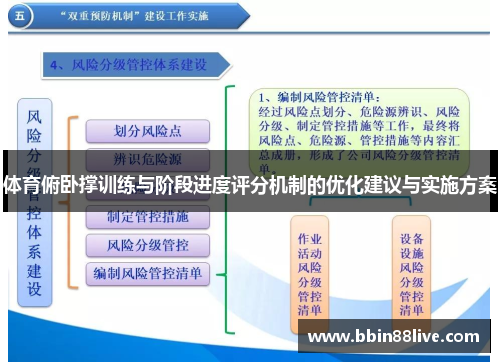 体育俯卧撑训练与阶段进度评分机制的优化建议与实施方案