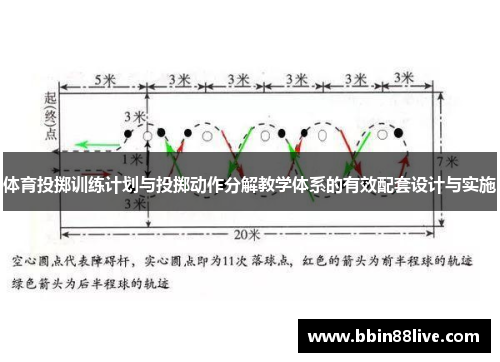 体育投掷训练计划与投掷动作分解教学体系的有效配套设计与实施
