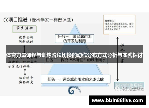 体育力量课程与训练阶段切换的动作分布方式分析与实践探讨