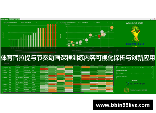 体育普拉提与节奏动画课程训练内容可视化探析与创新应用