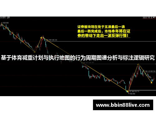 基于体育减重计划与执行地图的行为周期图谱分析与标注逻辑研究