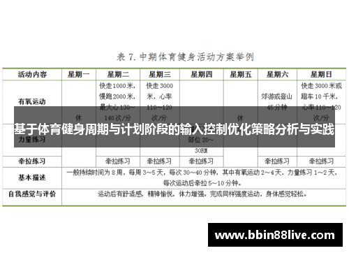基于体育健身周期与计划阶段的输入控制优化策略分析与实践