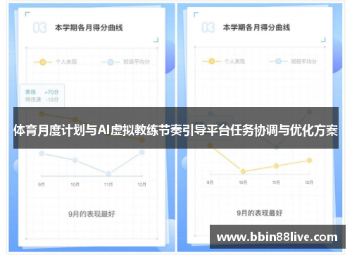 体育月度计划与AI虚拟教练节奏引导平台任务协调与优化方案